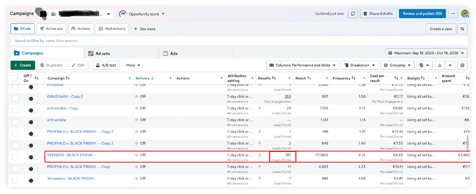 Meta Ads Manager: veneers Black Friday campaign, 781 leads at €4.93 each